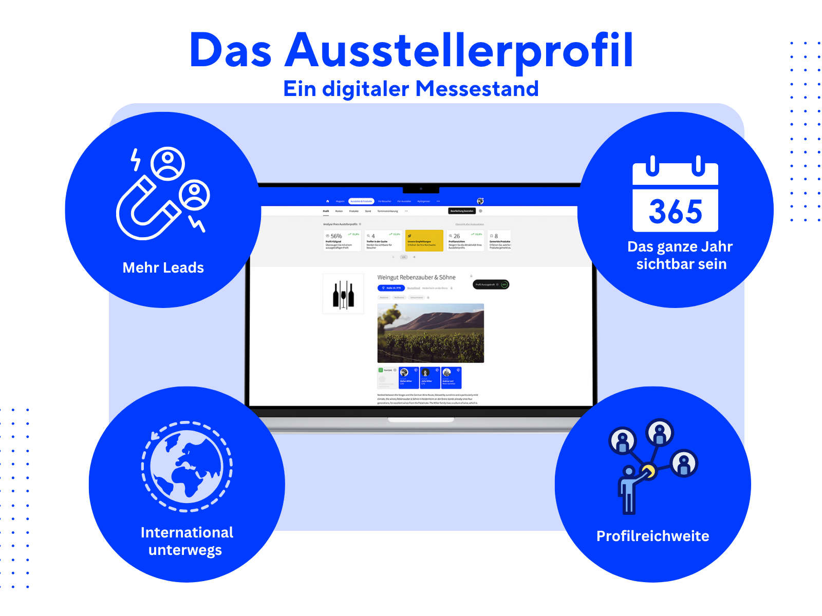 Exhibitormanagement 2