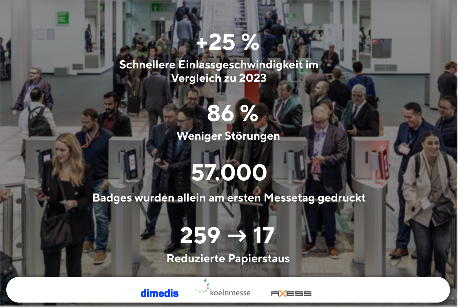 Koelnmesse dimedis einlasstechnik zahlen2