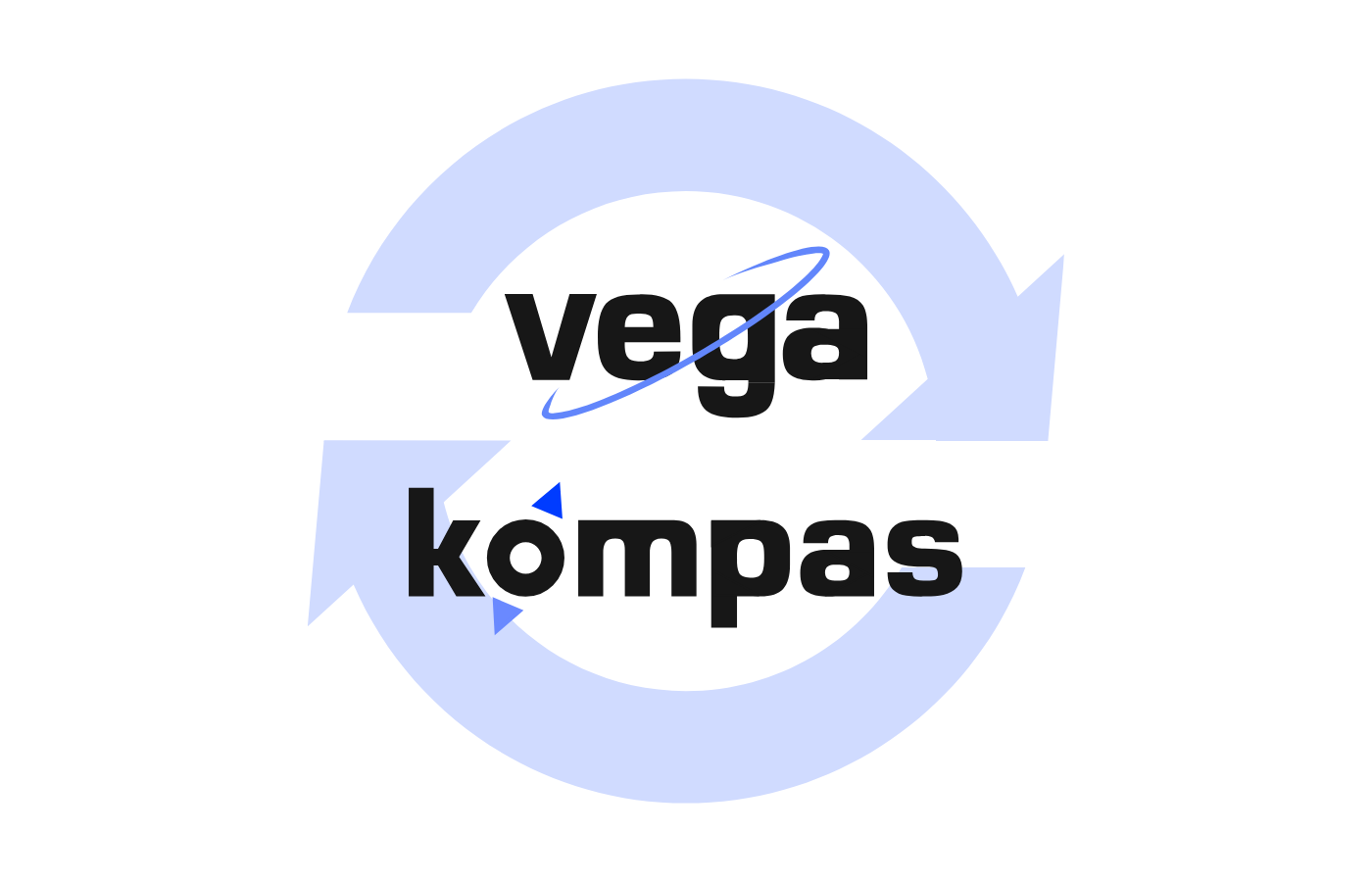 Dimedis vega kompas ein system